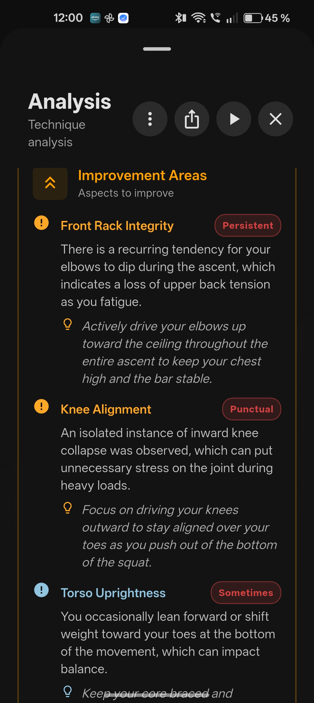 FITIZENS improvement areas